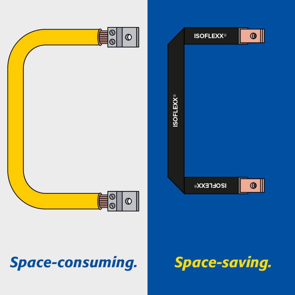 Advantages of Isoflexx® flexible busbars