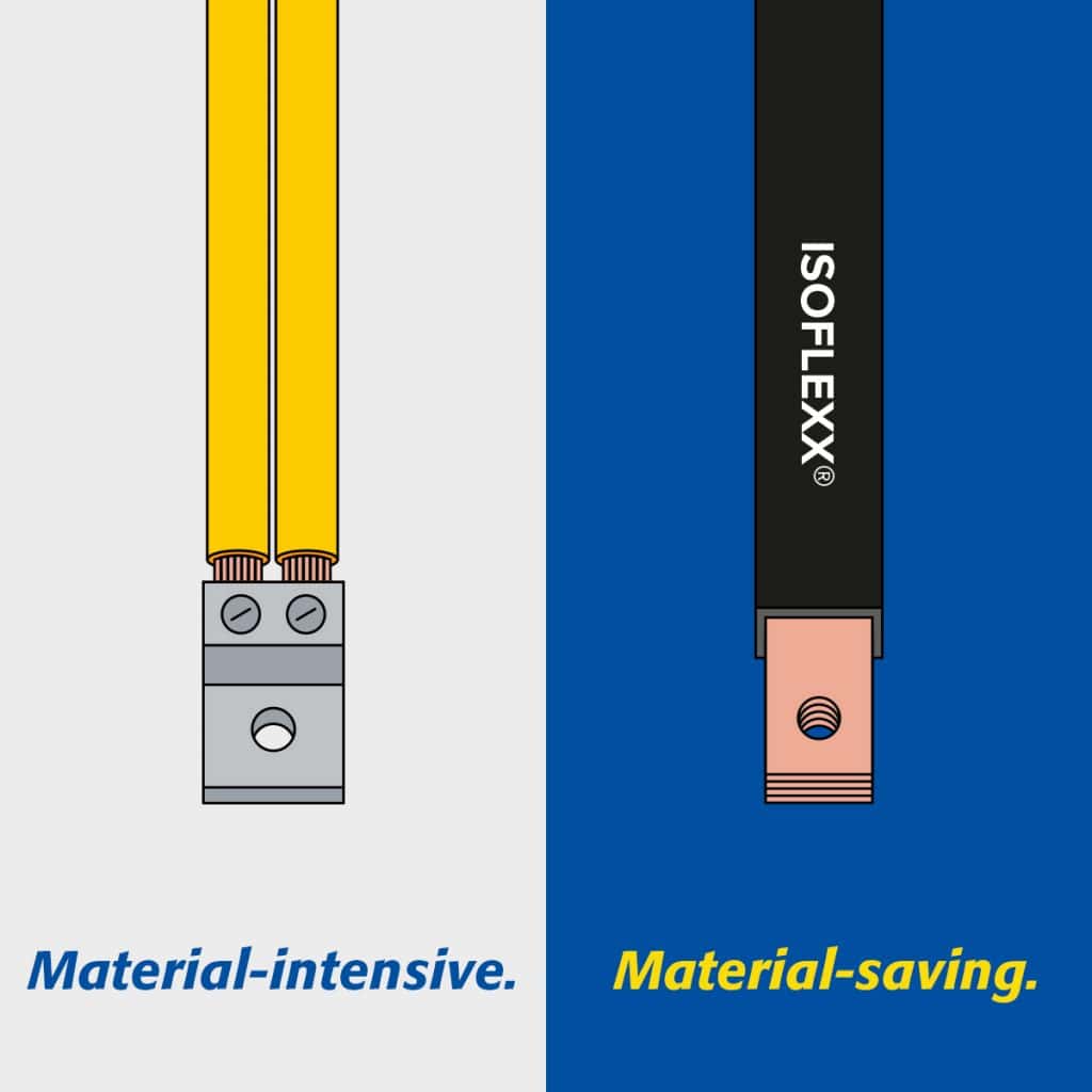 Advantages of Isoflexx® flexible busbars