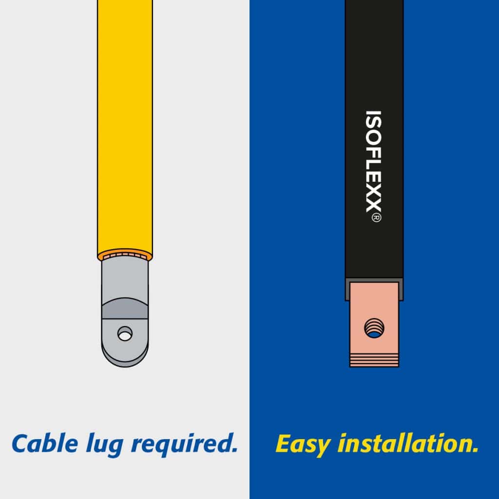 Advantages of Isoflexx® flexible busbars