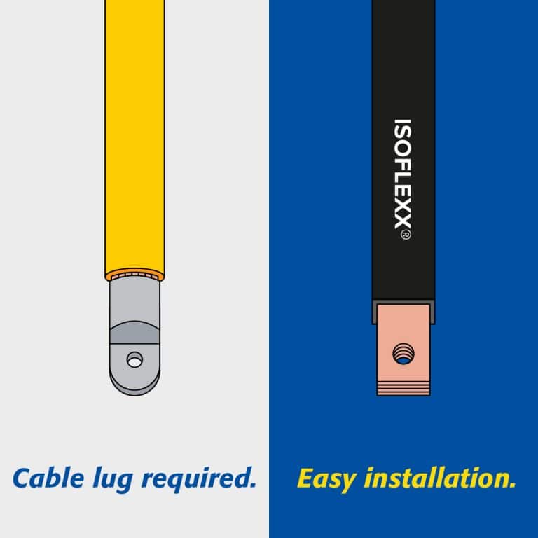Isoflexx® lamellierte Kupferschienen