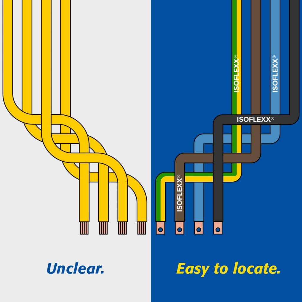 Advantages of Isoflexx® flexible busbars